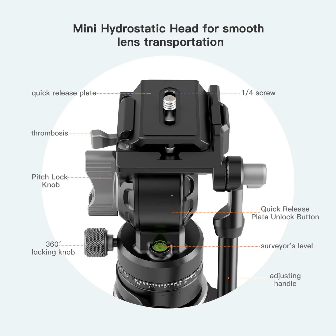 RefBall & Coman Light H Pro Carbon Fiber Tripod with 1-Second Lock/Unlock & Detachable Monopod