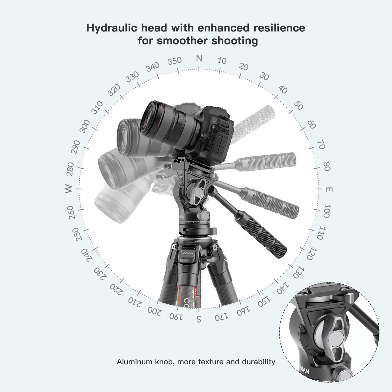 RefBall & Coman Light H Pro Carbon Fiber Tripod with 1-Second Lock/Unlock & Detachable Monopod