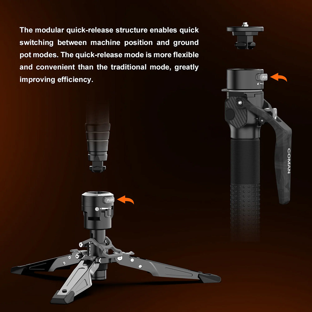 RefBall & COMAN M1 Pro V5 Camera Monopod with Fluid Head, One-Click Quick Release, and 1750mm Max Height