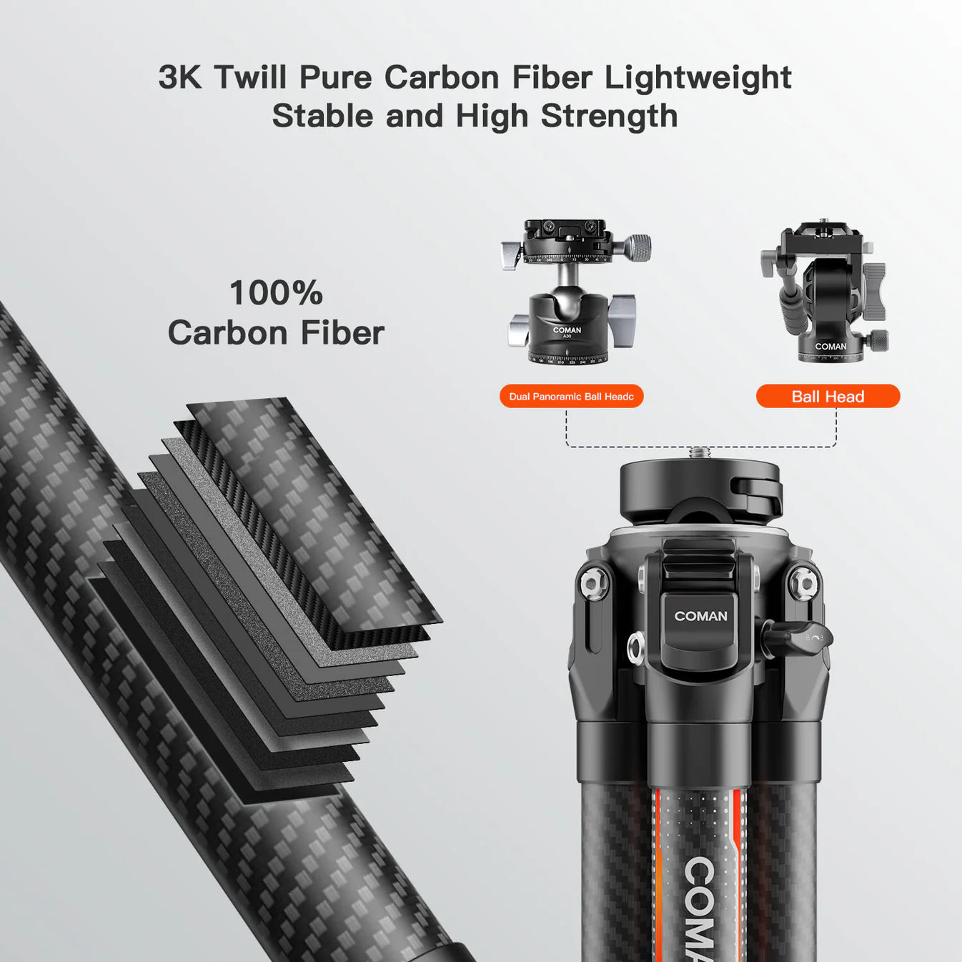 RefBall & Coman Light H Pro Carbon Fiber Tripod with 1-Second Lock/Unlock & Detachable Monopod