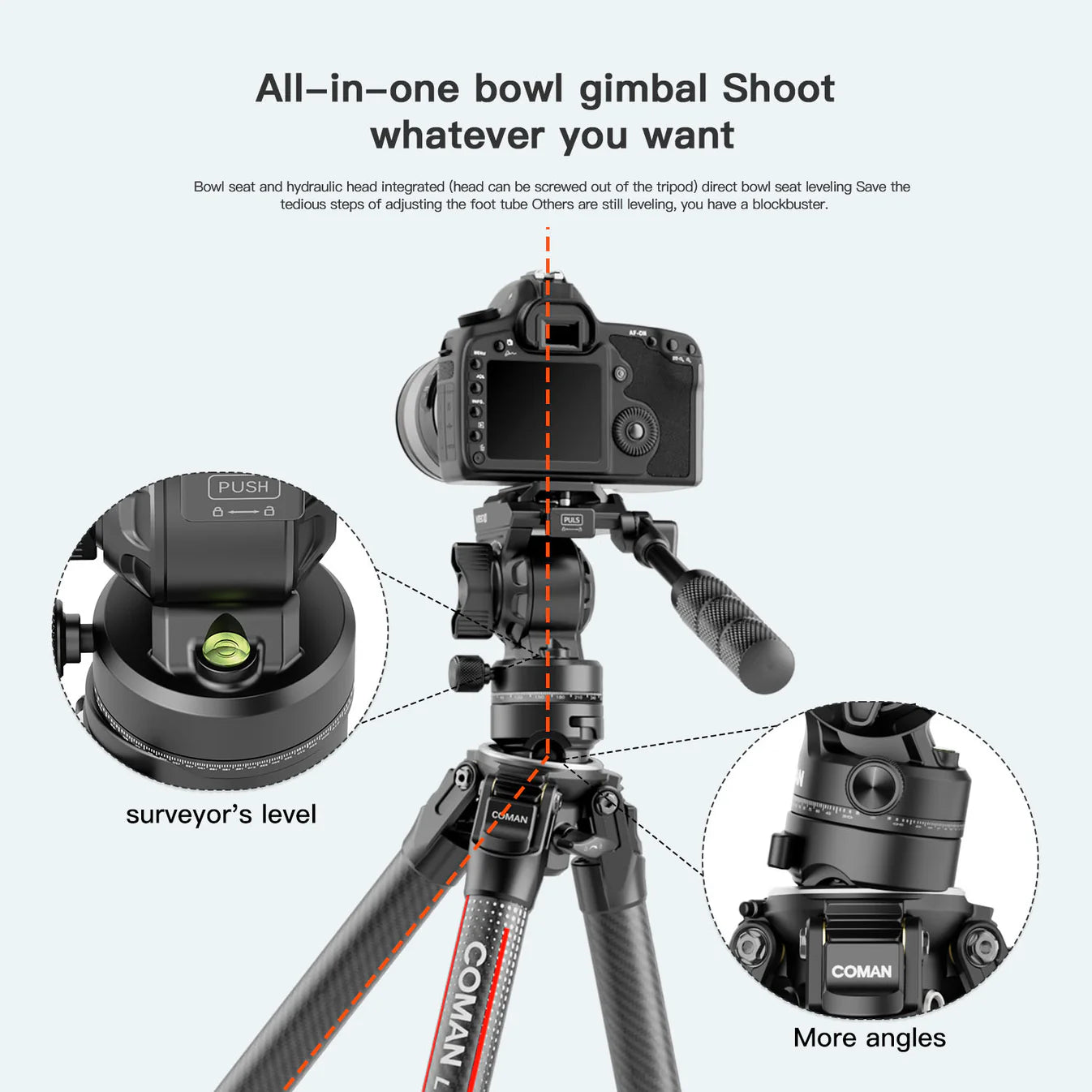 RefBall & Coman Light H 61" Carbon Fibre Travel Tripod with Fluid Head & Quick Release