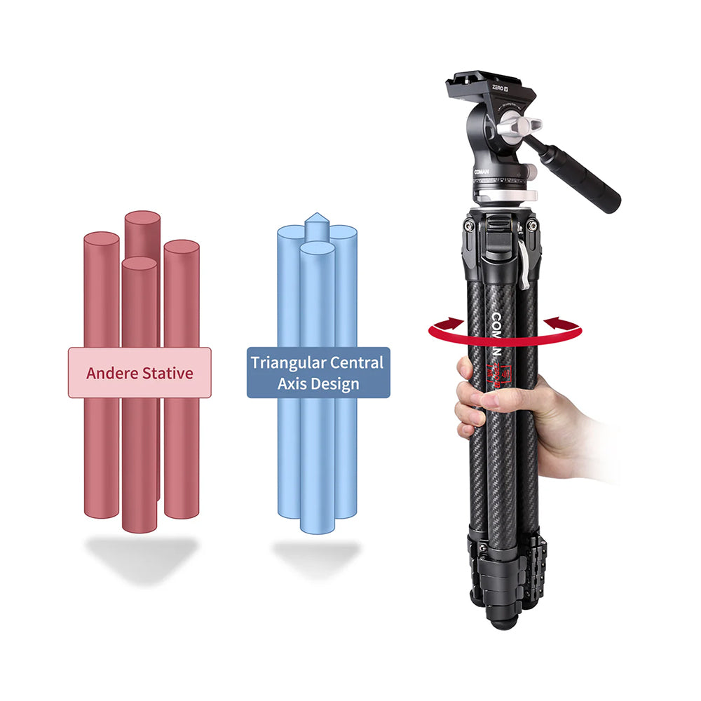 RefBall & COMAN Zero V Carbon Fiber Travel Video Tripod with Arca Quick Release for DSLR