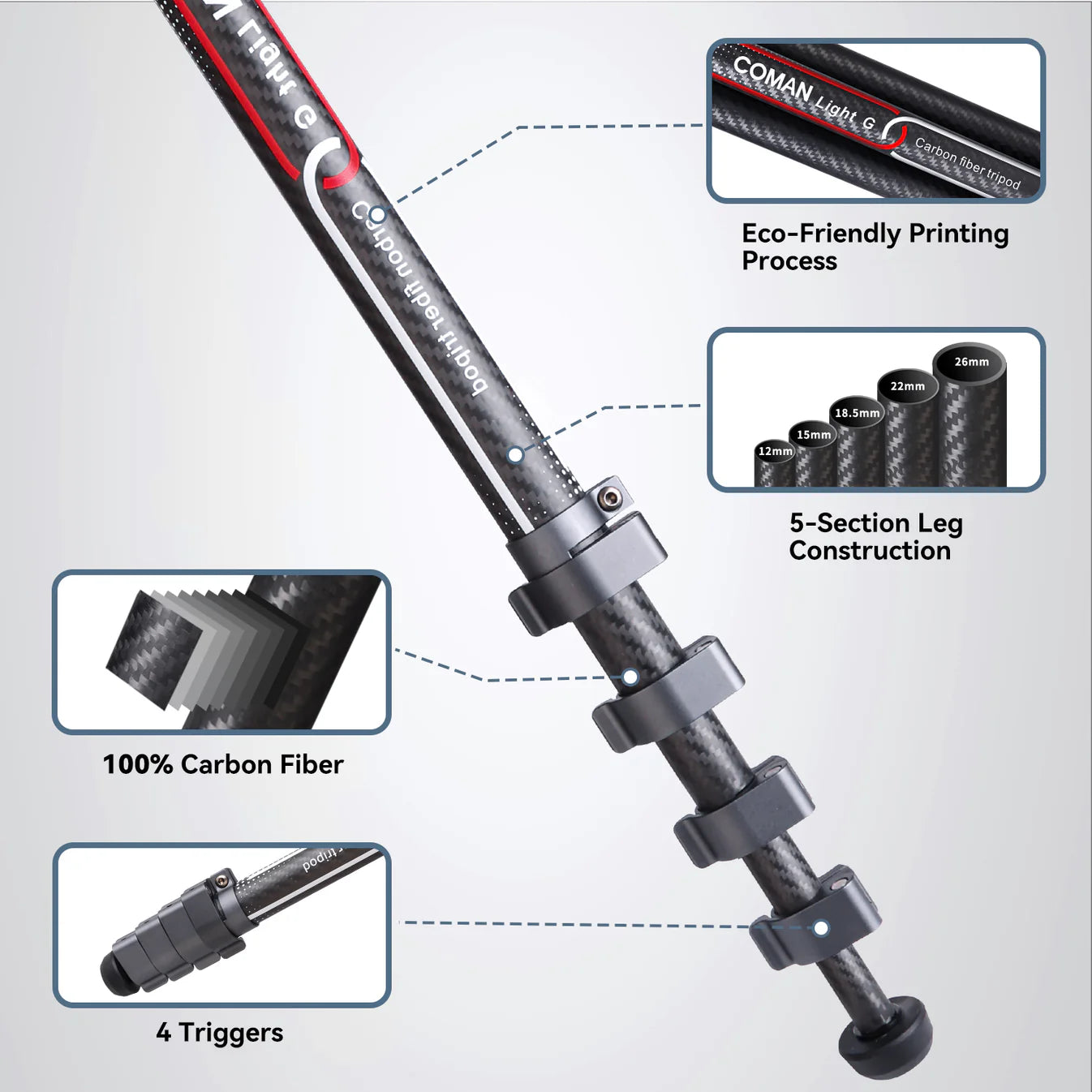 RefBall & Coman Light G Portable Compact Carbon Fiber Travel Lightweight Camera Tripod