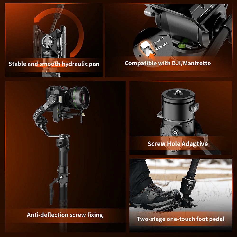 RefBall & COMAN M1 Pro V5 Camera Monopod with Fluid Head, One-Click Quick Release, and 1750mm Max Height