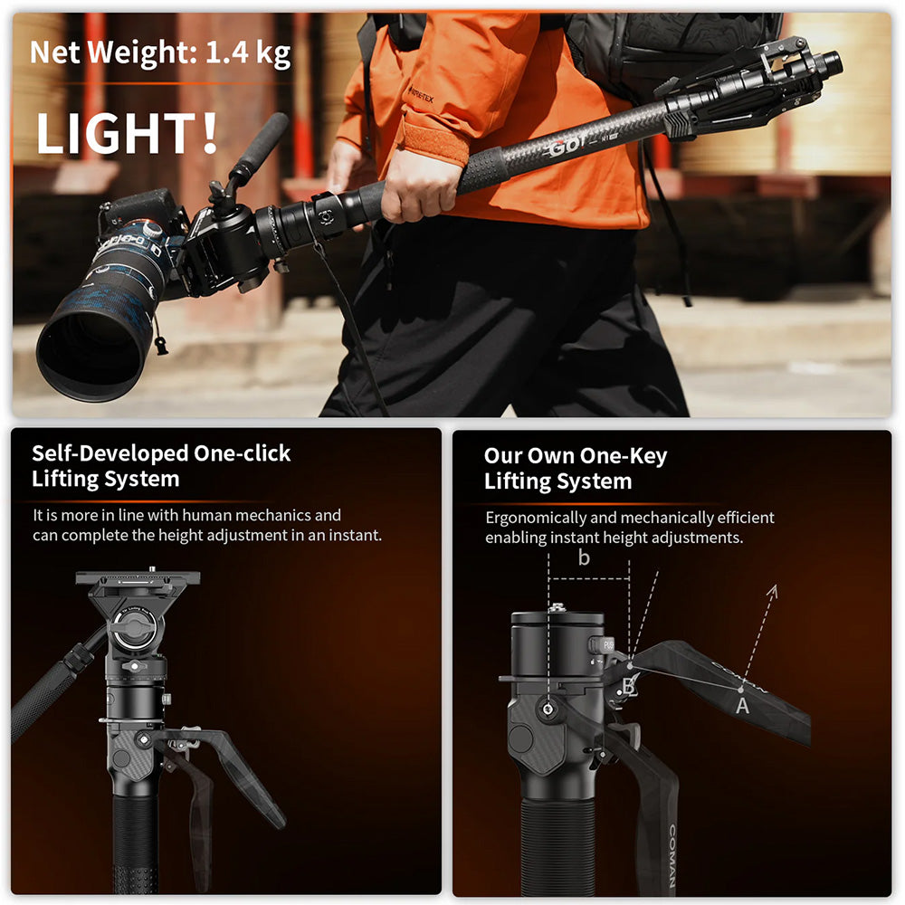 RefBall & COMAN M1 Pro V5 Camera Monopod with Fluid Head, One-Click Quick Release, and 1750mm Max Height