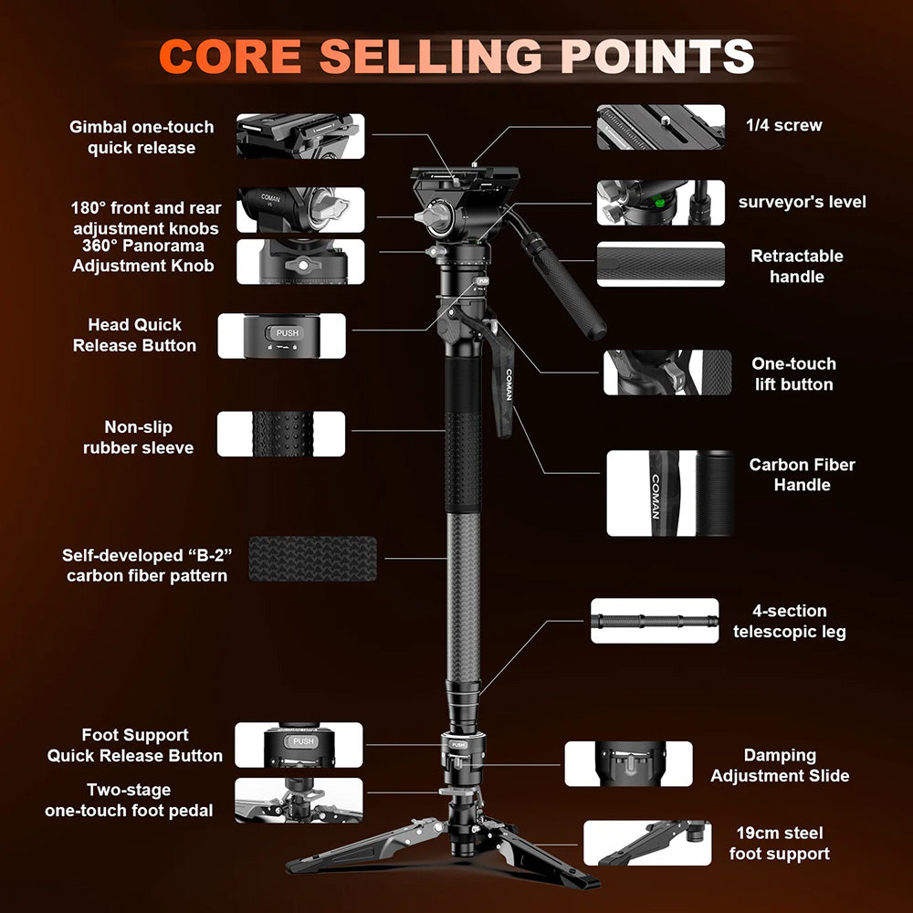 RefBall & COMAN M1S (Upgraded Version) Lightweight Carbon Fiber Monopod with Arca Quick Release 1655mm