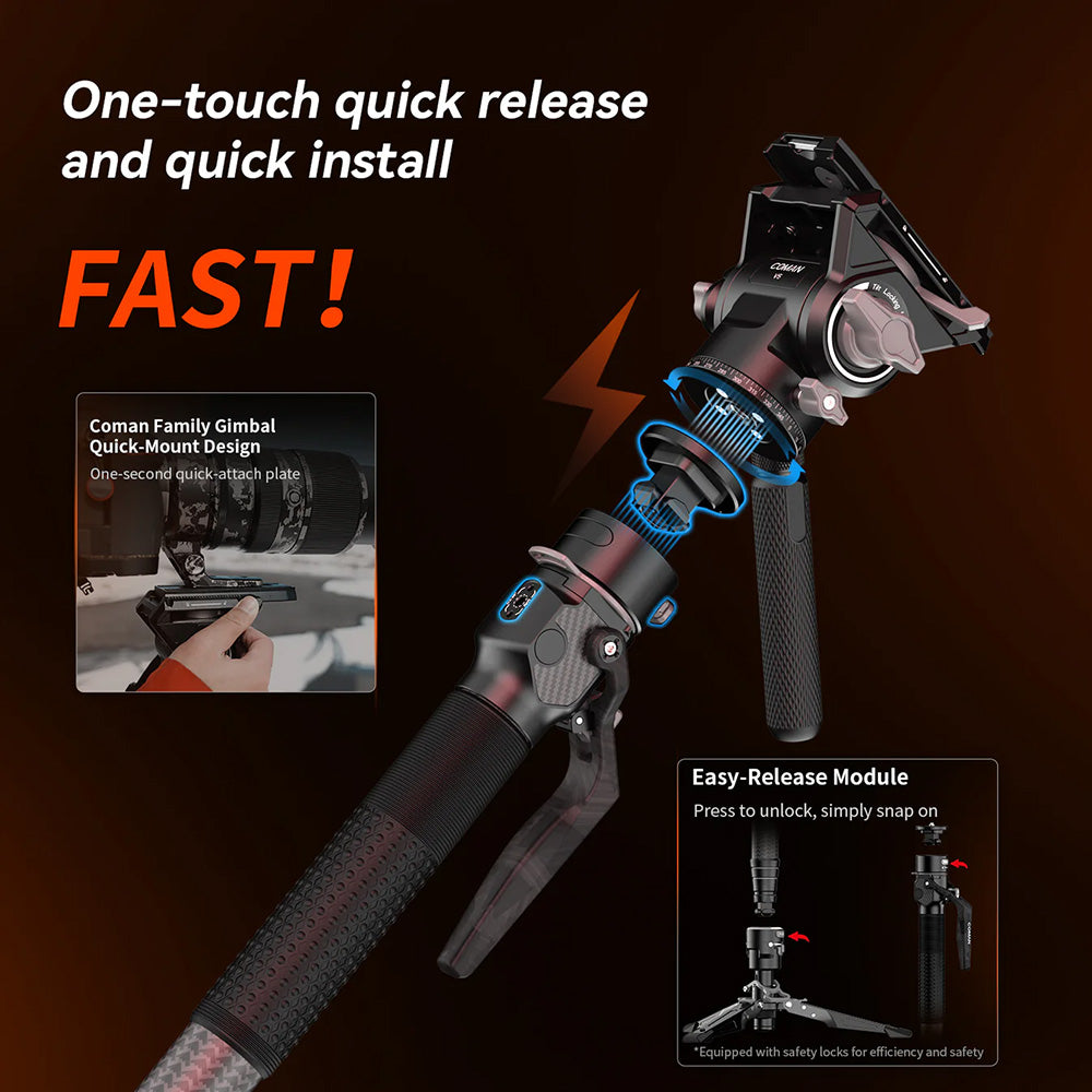 RefBall & COMAN M1 Pro V5 Camera Monopod with Fluid Head, One-Click Quick Release, and 1750mm Max Height