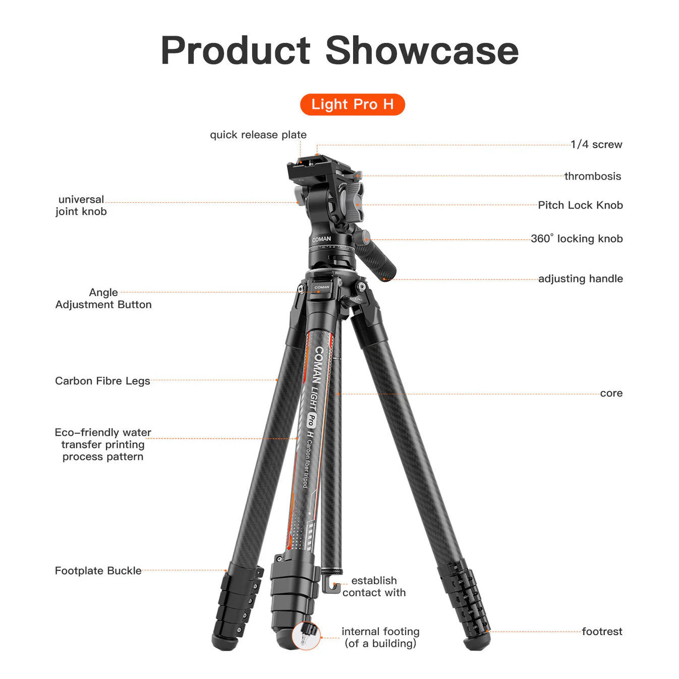 RefBall & Coman Light H Pro Carbon Fiber Tripod with 1-Second Lock/Unlock & Detachable Monopod