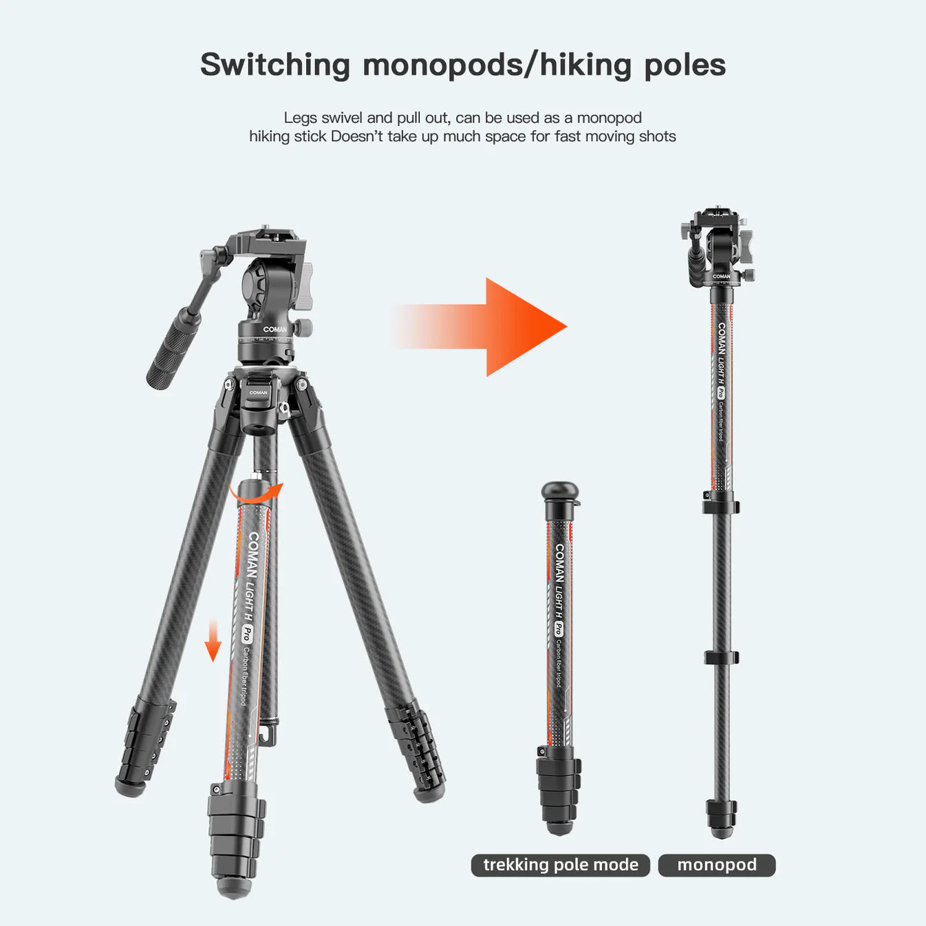 RefBall & Coman Light H Pro Carbon Fiber Tripod with 1-Second Lock/Unlock & Detachable Monopod