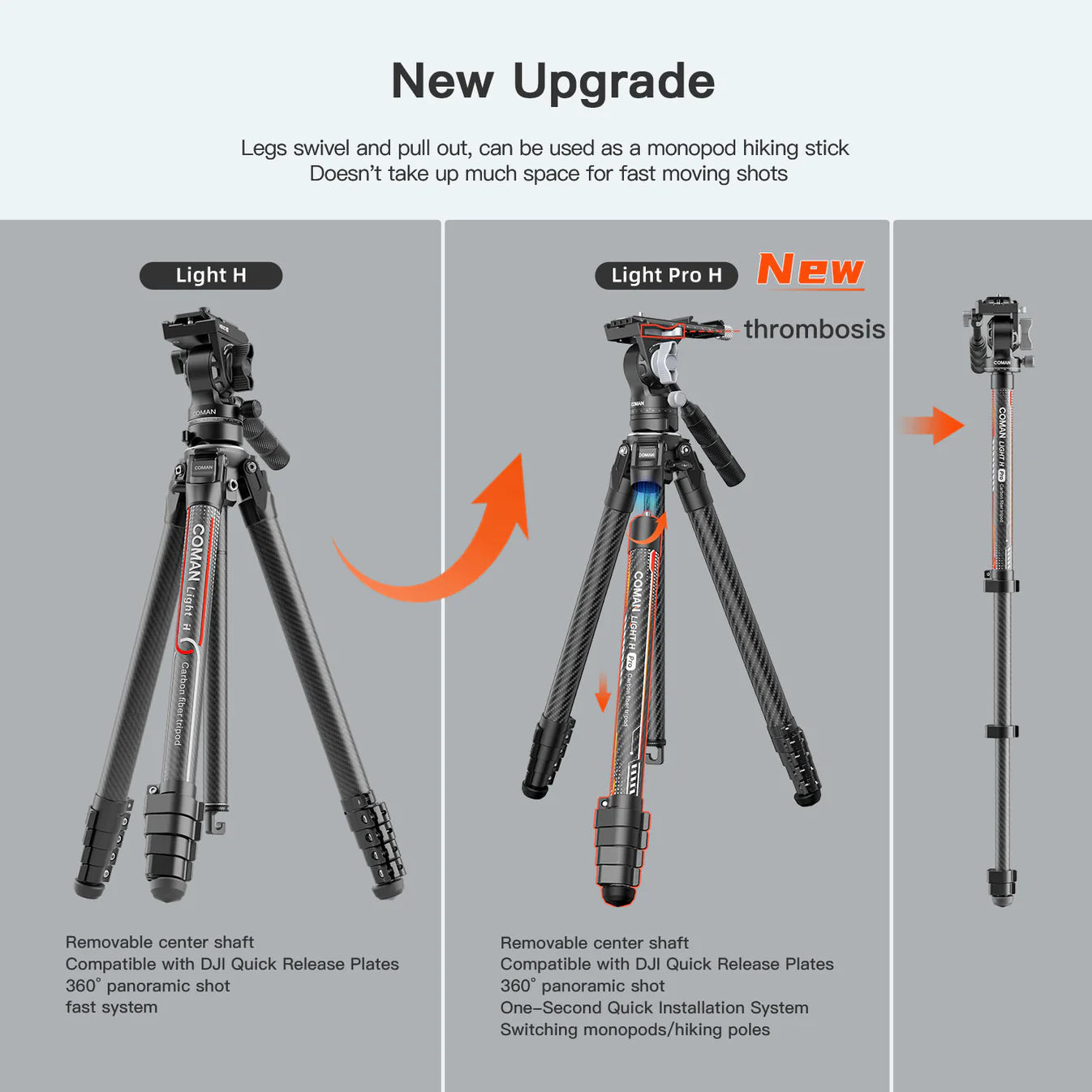 RefBall & Coman Light H Pro Carbon Fiber Tripod with 1-Second Lock/Unlock & Detachable Monopod