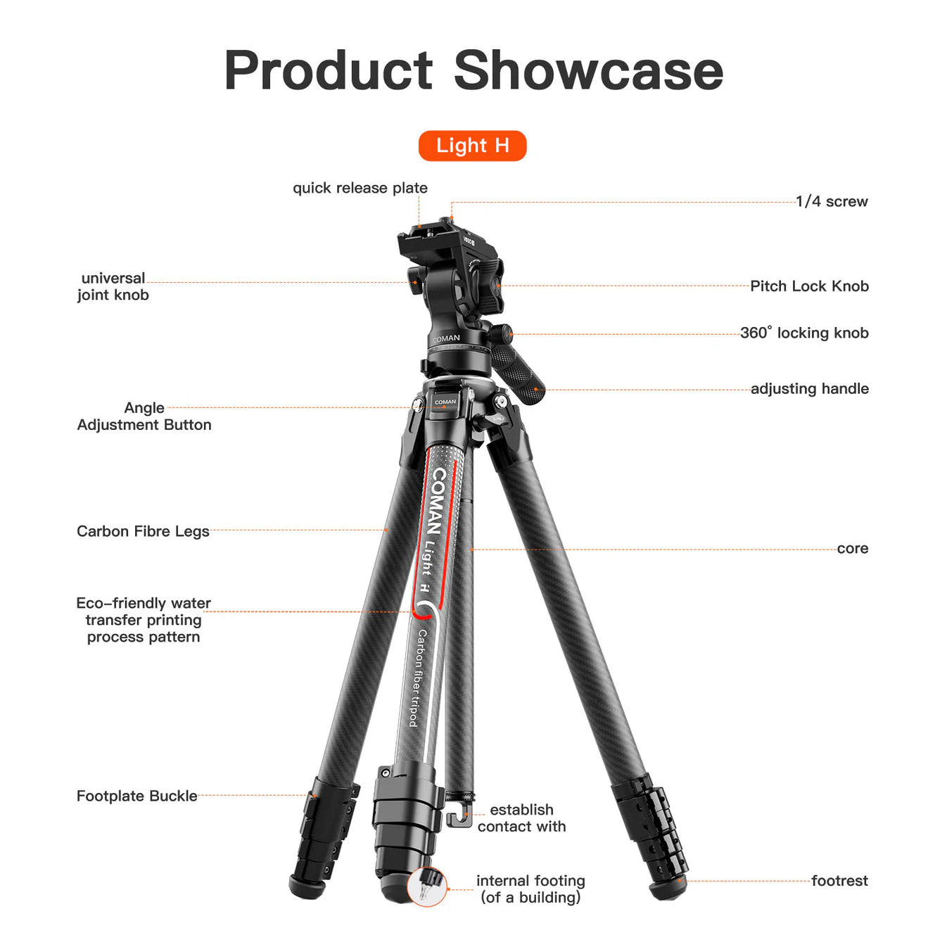 RefBall & Coman Light H 61" Carbon Fibre Travel Tripod with Fluid Head & Quick Release