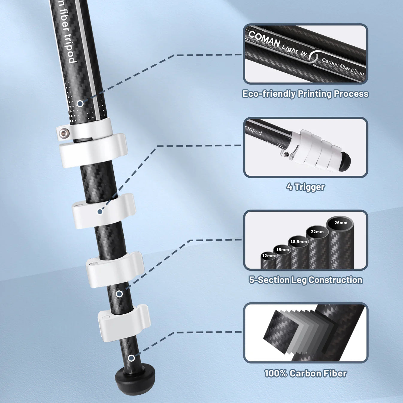 RefBall & Coman Light W White Portable Carbon Fiber DSLR Tripod With 360° Ball Head