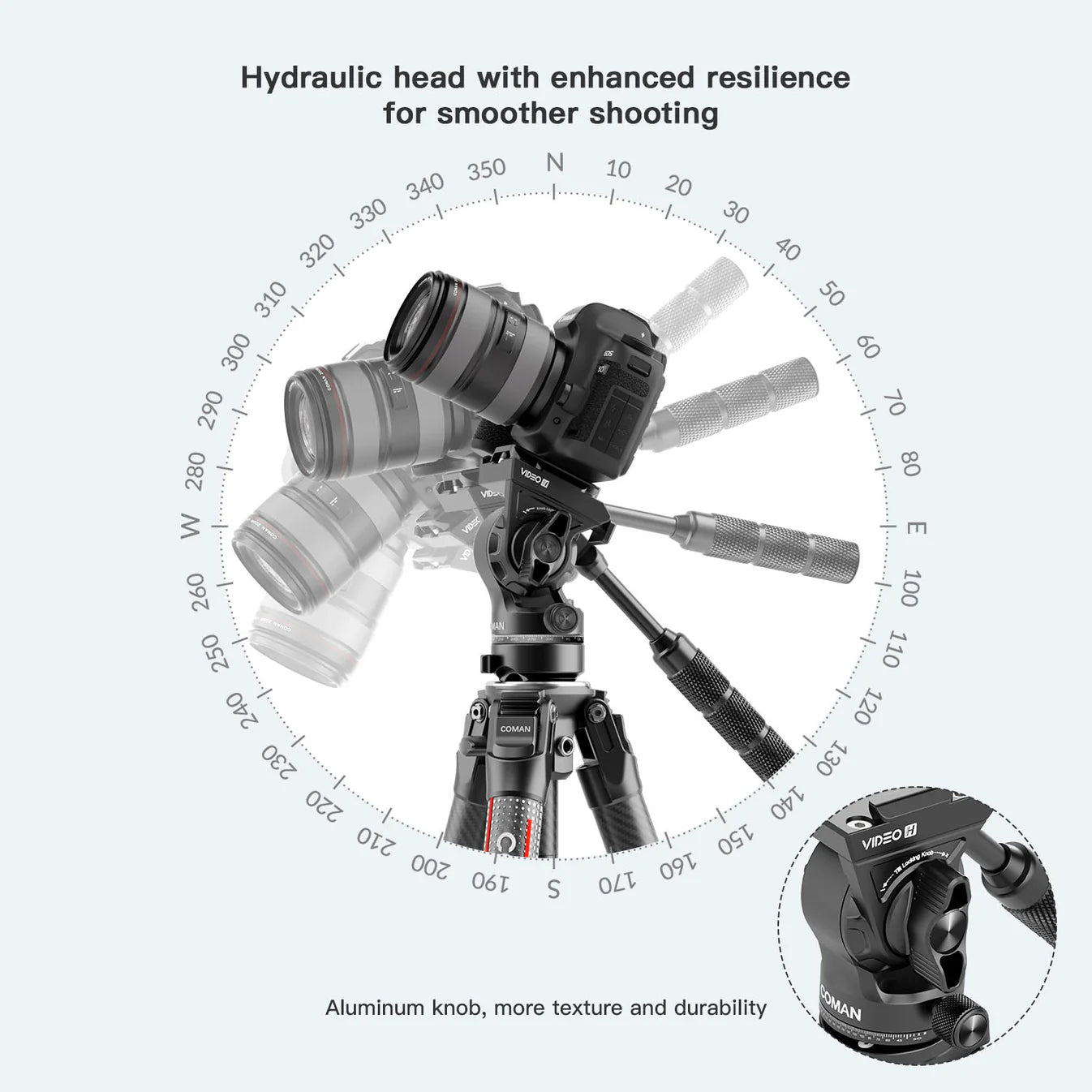 RefBall & Coman Light H 61" Carbon Fibre Travel Tripod with Fluid Head & Quick Release