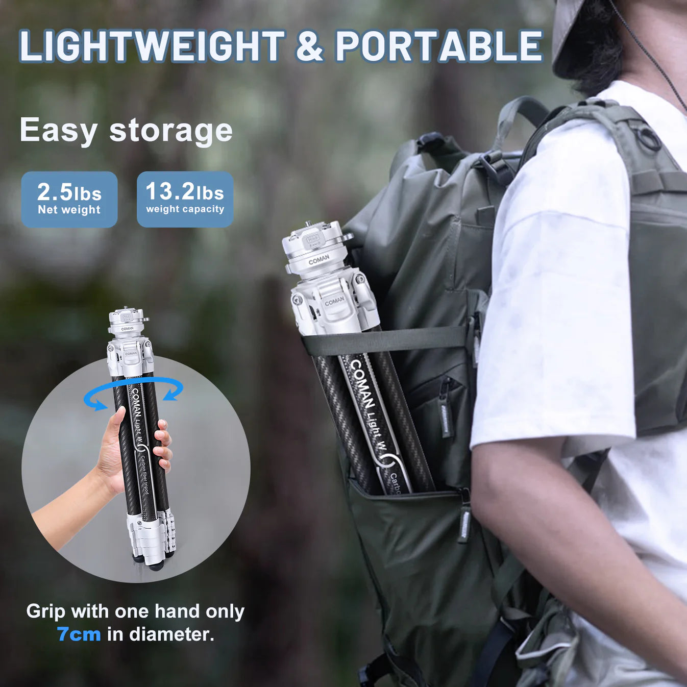 RefBall & Coman Light W White Portable Carbon Fiber DSLR Tripod With 360° Ball Head